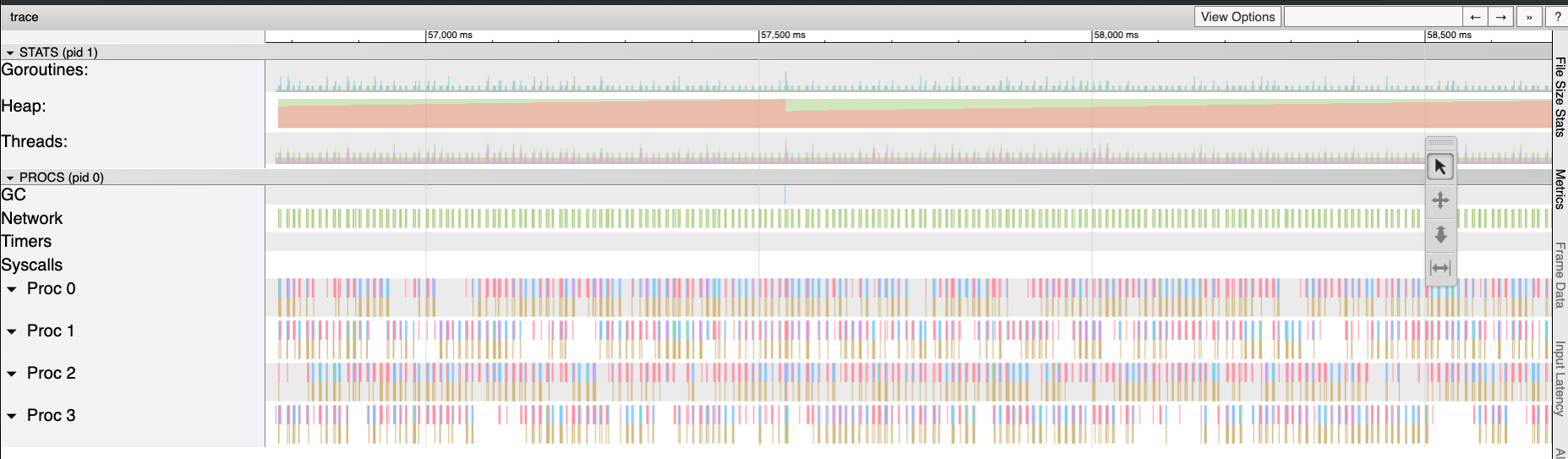 Flipt Trace - Post Optimization